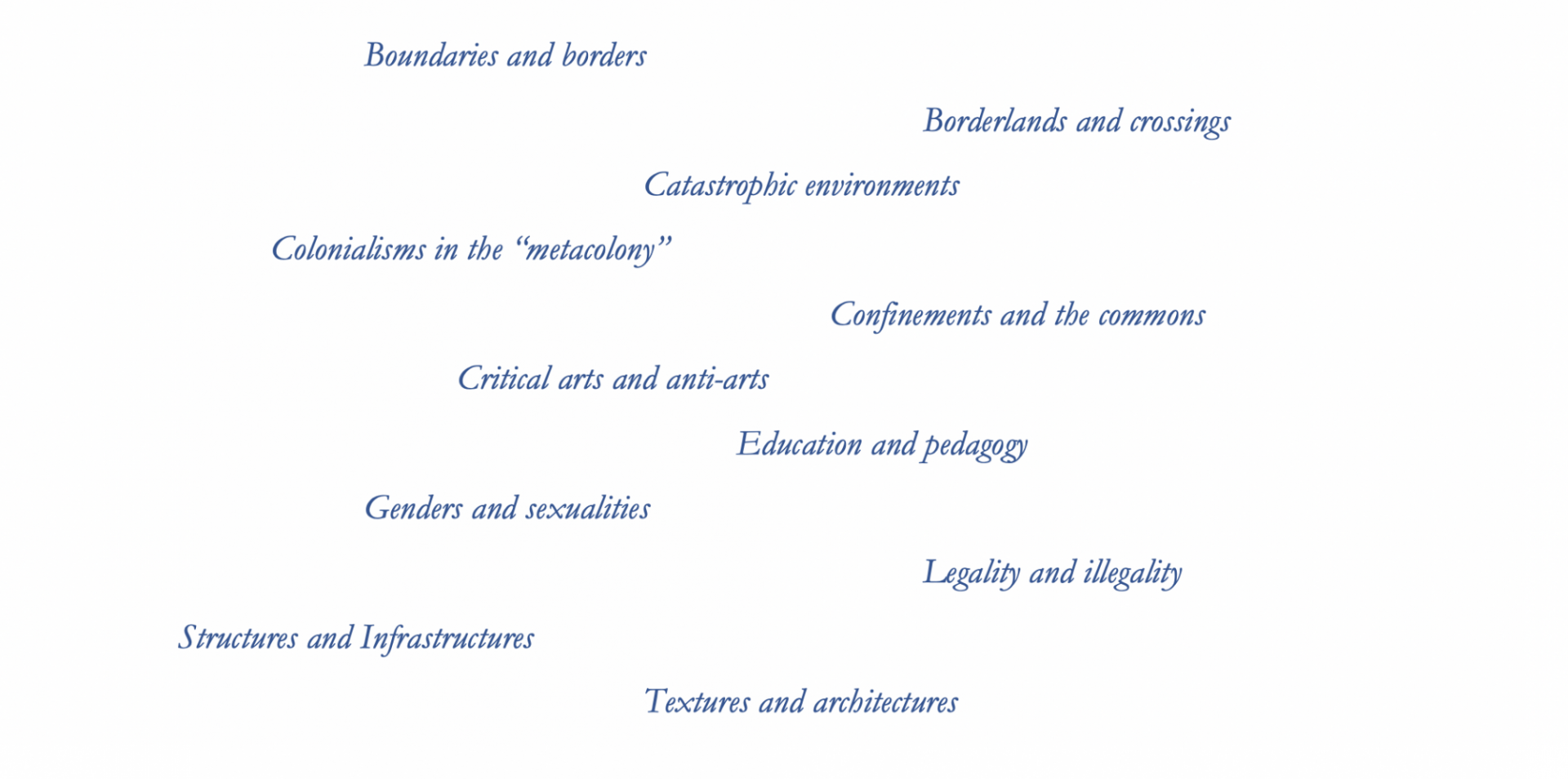 Boundaries and borders 
Borderlands and crossings 
Catastrophic environments
Colonialisms in the “metacolony”
Confinements and the commons
Critical arts and anti-arts
Education and pedagogy
Genders and sexualities 
Legality and illegality
Structures and Infrastructures
Textures and architectures  
