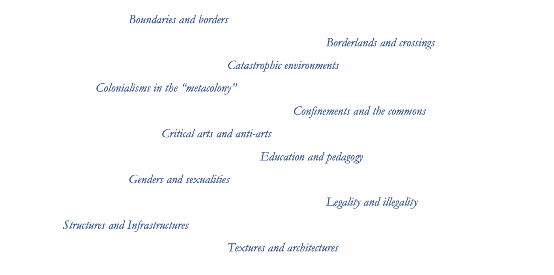 Boundaries and borders
Borderlands and crossings
Catastrophic environments
Colonialisms in the “metacolony”
Confinements and the commons
Critical arts and anti-arts
Education and pedagogy
Genders and sexualities
Legality and illegality
Structures and Infrastructures
Textures and architectures