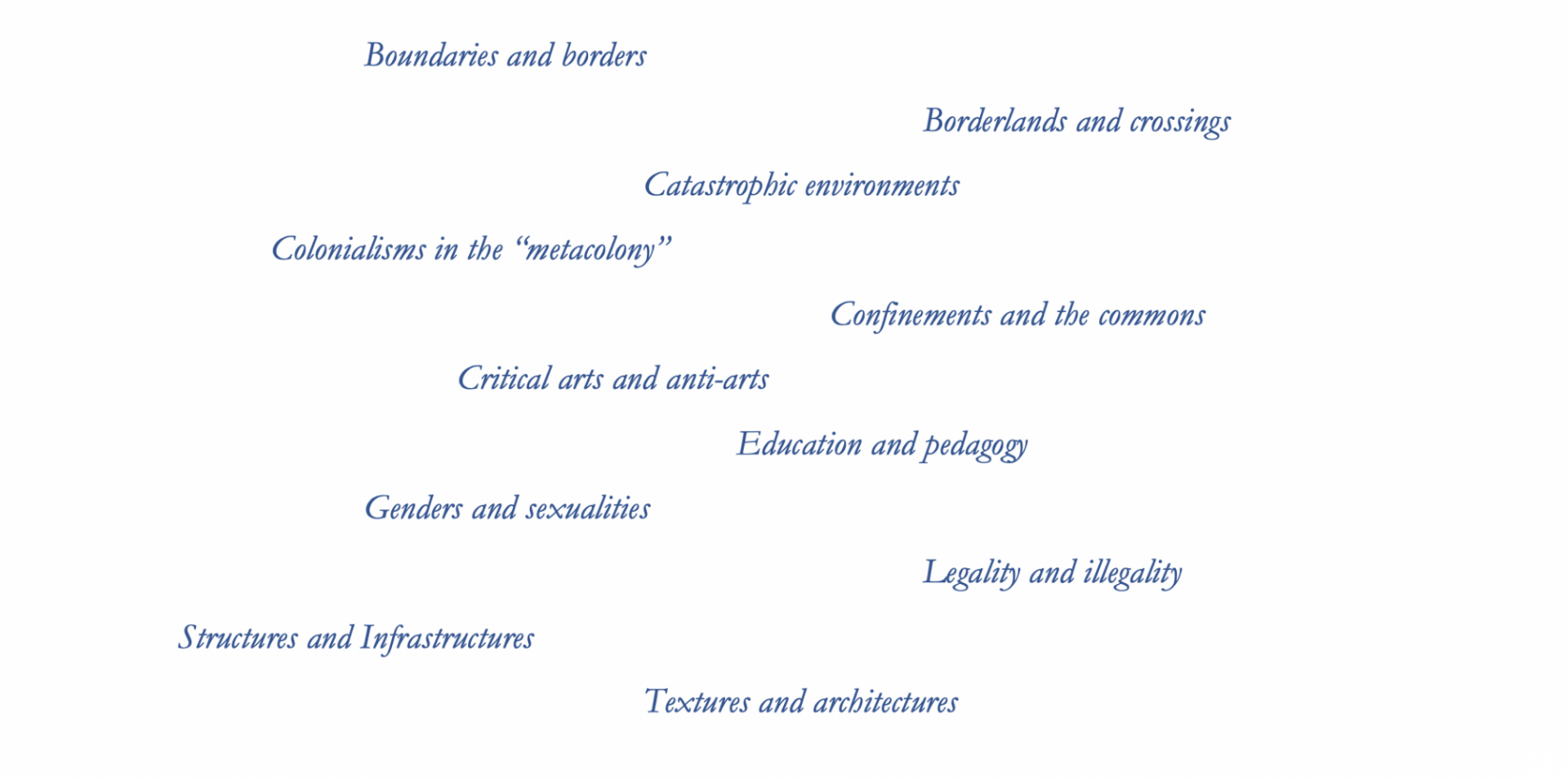 Boundaries and borders 
Borderlands and crossings 
Catastrophic environments
Colonialisms in the “metacolony”
Confinements and the commons
Critical arts and anti-arts
Education and pedagogy
Genders and sexualities 
Legality and illegality
Structures and Infrastructures
Textures and architectures  
